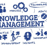 knowledge-management-chart-keywords-icons-46085543.jpg